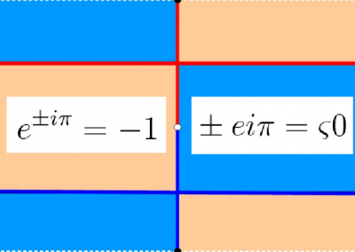 [:en]Zeroth-rank operation and non transitive numbers[:it]Operazione di rango zero e numeri non transitivi[:fr]Operazione di rango zero e numeri non transitivi[:eo]Nulranga operacio kaj netransitivaj nombroj[:la]Operazione di rango zero e numeri non transitivi[:]