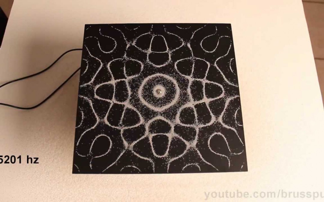Cymatics – Seeing the sound