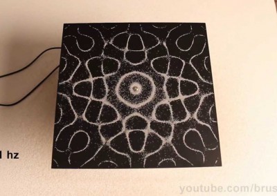 [:en]Cymatics – Seeing the sound[:it]Cimatica – Vedere il suono[:]